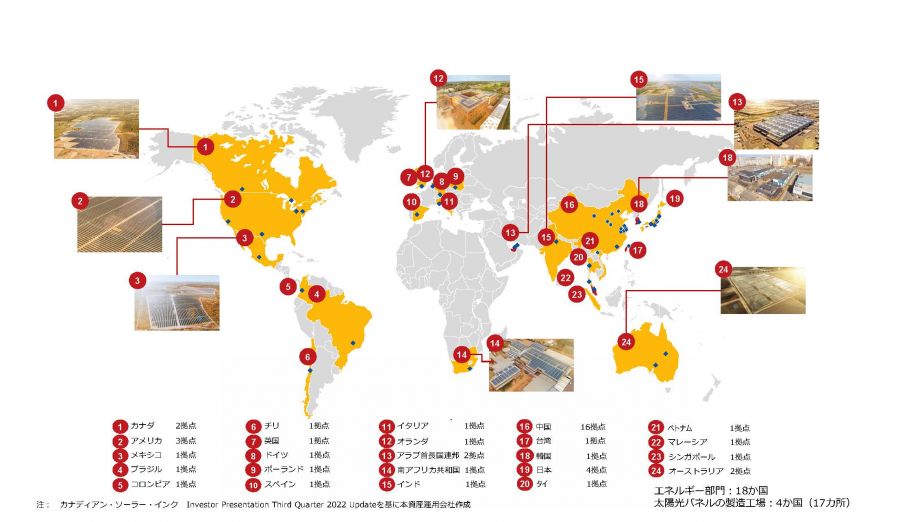 カナディアン・ソーラーグループのグローバル拠点
